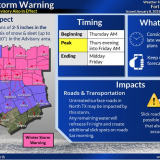 Winter Storm Warning on 1/8/25